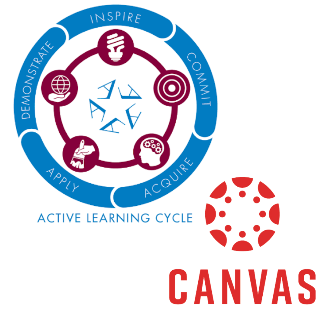 ALC and Canvas