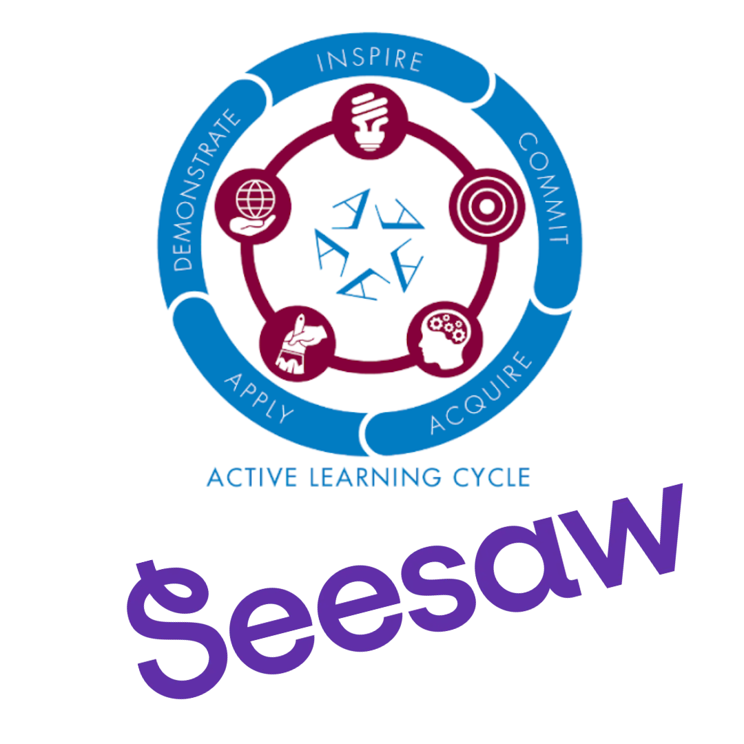 ALC and Seesaw